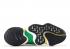 Adidas Pharrell X Crazy Byw Ambition Green Red Yellow F97226