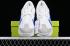 Adidas Futro Mixr NEO Cloud White Light Grey Navy Blue IE4534
