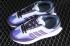 Adidas Originals Retropy E5 Cloud White Purple Grey IE0492