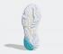 Adidas Womens Ozweego White Signal Coral Blue Glow EF4290