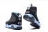Nike Air Jordan 9 IX Retro Slim Jenkins UNC University Blue Men Shoes 302370-045
