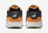Nike Air Max 1 Ugly Duckling Anthracite Honeydew Black Kumquat DZ0482-001