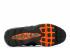 Nike Air Max 95 OG String Total Orange Neutral Olive AT2865-200