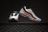Nike Air Max 95 PRM Grey Orange Blue 538416-015