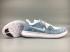 Nike Free RN Flyknit 2017 Running Shoes Blue White 880843-403