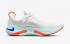 Nike Joyride Run Flyknit Platinum Tint White Racer Blue AQ2730-100
