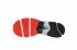Nike Zoom Streak Sprectrum Plus Supreme Habanero White Black Red AQ1279-100