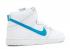 Nike Sb Dunk High Trd Quickstrike Mulder Blue White Orion 881758-141