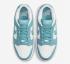 Nike SB Dunk Low Essential Paisley Pack Worn Blue White DH4401-101