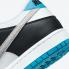 Nike SB Dunk Low Laser Blue White Black BQ6817-101